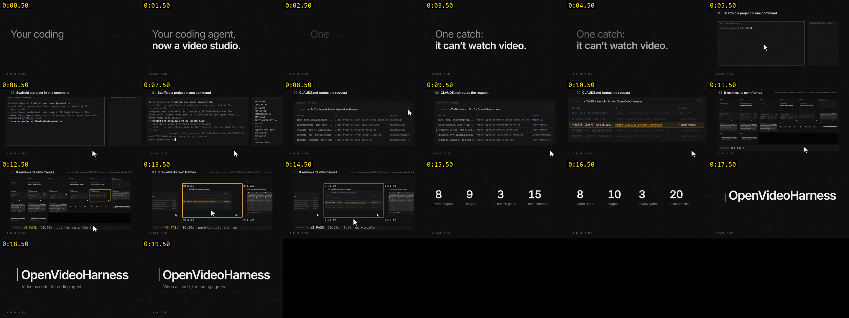 Contact sheet of the launch short