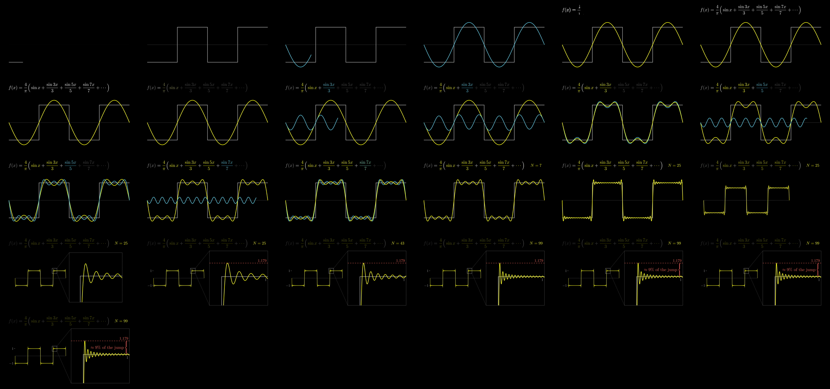 Contact sheet of the math explainer